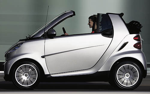 Smart Fortwo Cabrio